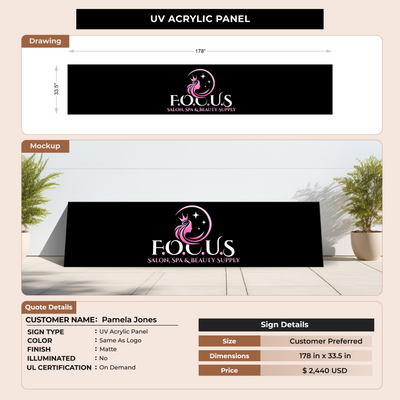 UV Acrylic Panel For Pamela Jones