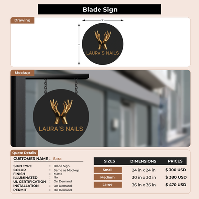 2d Blade sign for Sara