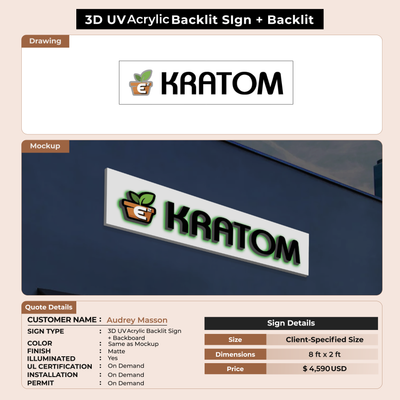 3D UV Acrylic Back-lit Sign + Backboard For Audrey Masson
