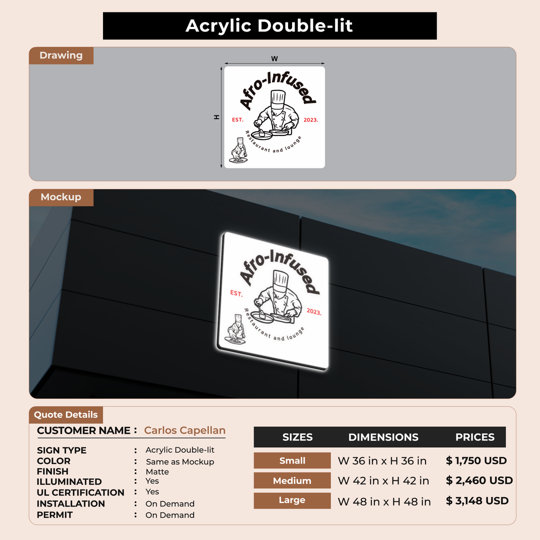 Custom Mockup Sign for Carlos Capellan