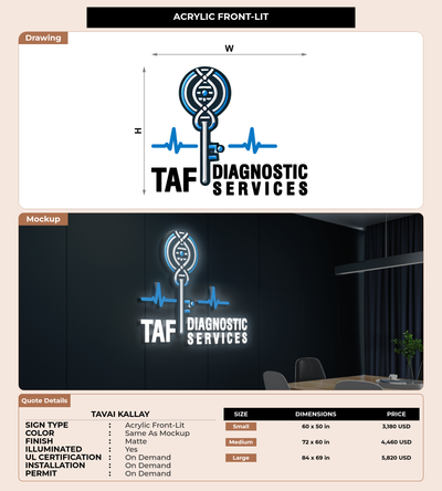 CUSTOM MOCKUP SIGN FOR Tavai Kallay