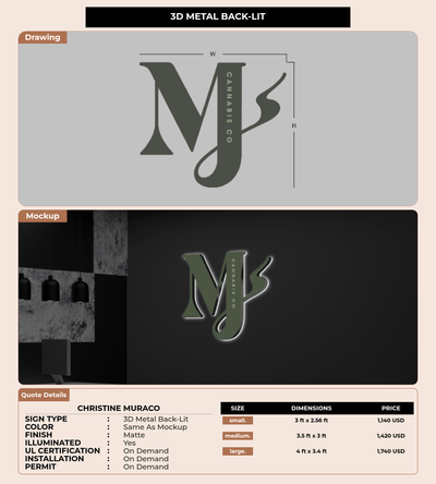 CUSTOM MOCKUP SIGN FOR Christine Muraco