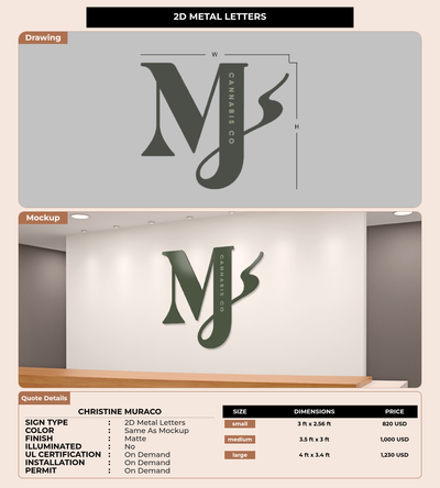 CUSTOM MOCKUP SIGN FOR Christine Muraco