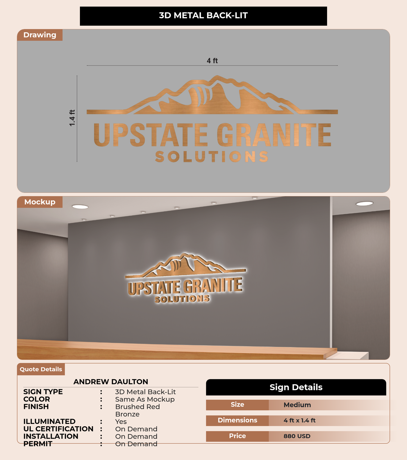 CUSTOM MOCKUP SIGN FOR Andrew Daulton