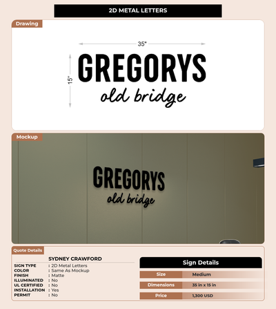 CUSTOM MOCKUP SIGN FOR Sydney Crawford