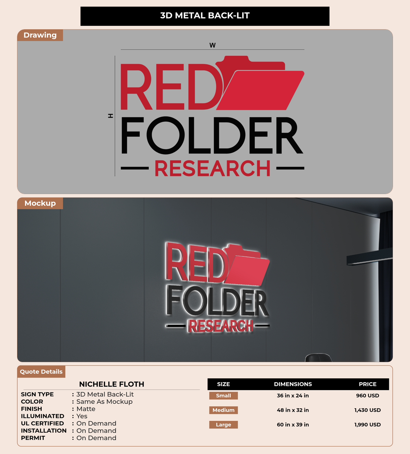 CUSTOM MOCKUP SIGN FOR Nichelle Floth