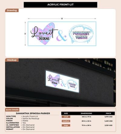 CUSTOM MOCKUP SIGN FOR Samantha Spinosa-Parker