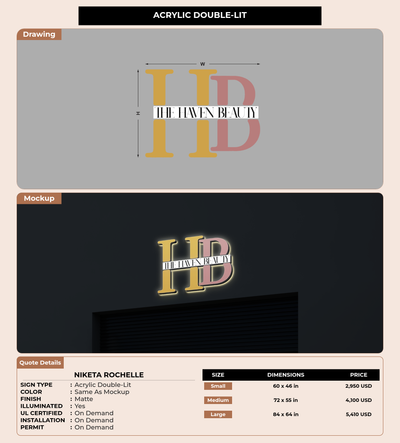 CUSTOM MOCKUP SIGN FOR Niketa Rochelle