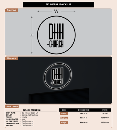 CUSTOM MOCKUP SIGN FOR Nanci Mendez