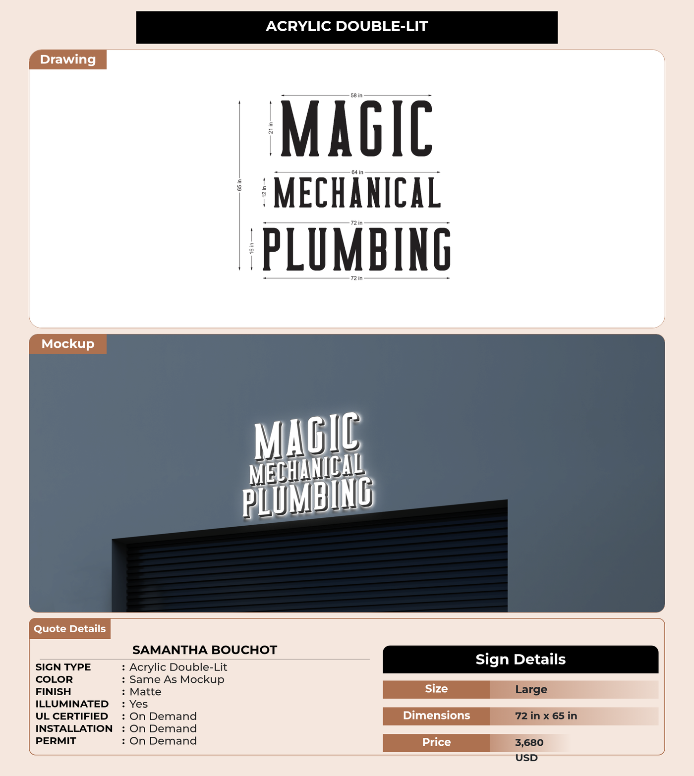 CUSTOM MOCKUP SIGN FOR Samantha Bouchot