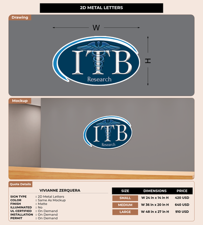 CUSTOM MOCKUP SIGN FOR Vivianne Zerquera