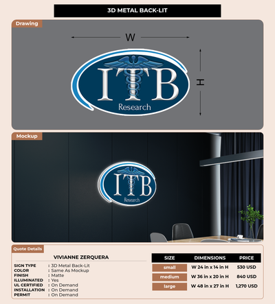 CUSTOM MOCKUP SIGN FOR Vivianne Zerquera