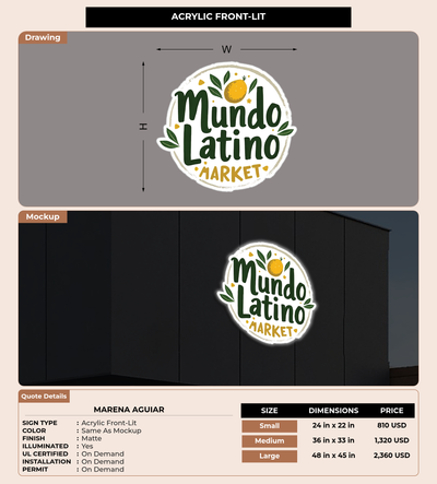 CUSTOM MOCKUP SIGN FOR Marena Aguiar