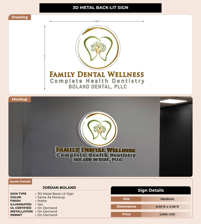 CUSTOM MOCKUP SIGN FOR Jordan Boland