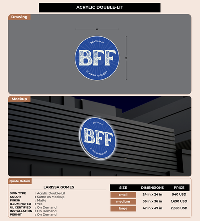 CUSTOM MOCKUP SIGN FOR Larissa Gomes