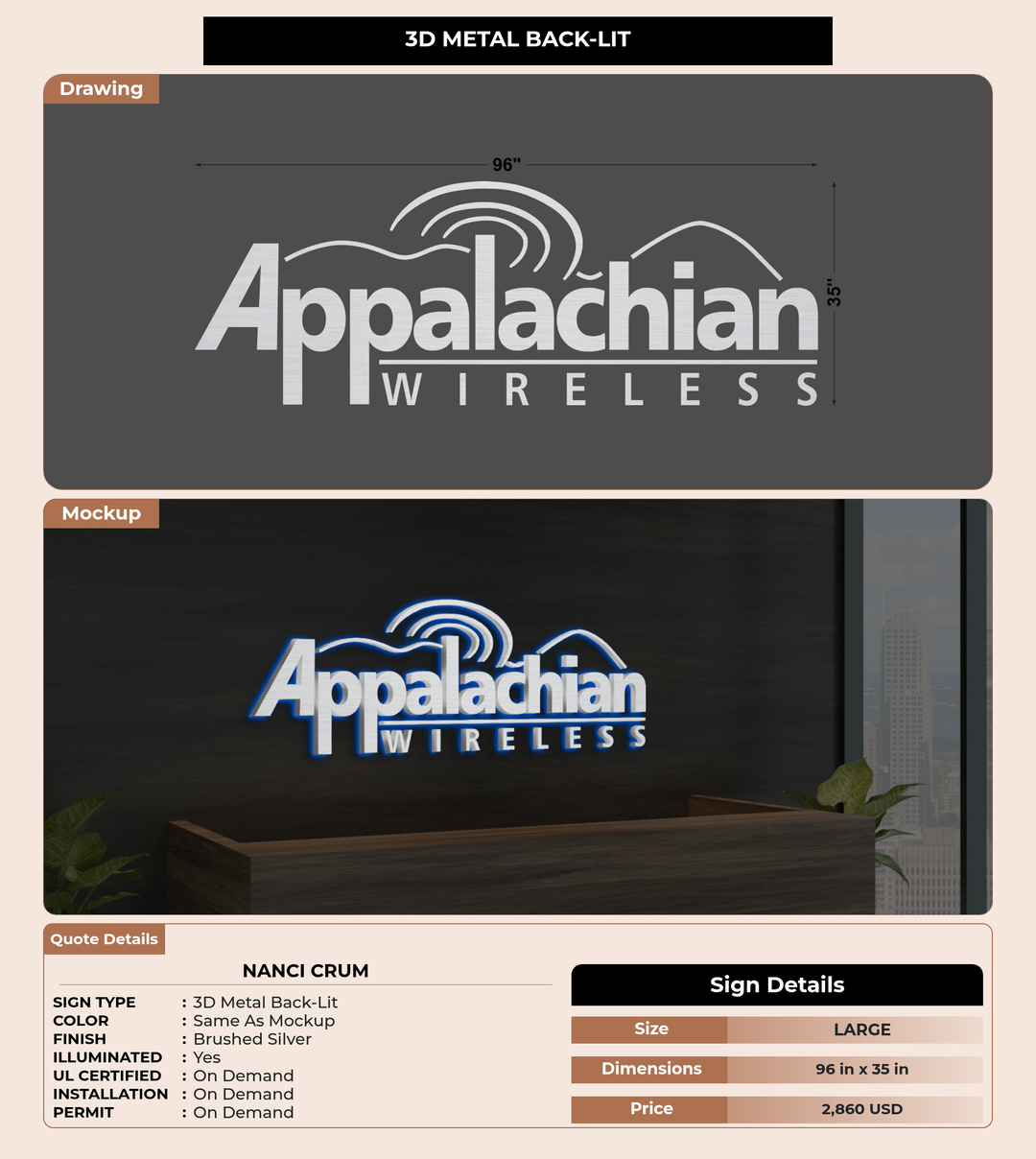 CUSTOM MOCKUP SIGN FOR Nanci Crum