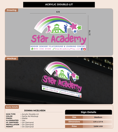 CUSTOM MOCKUP SIGN FOR Donna mcelveen