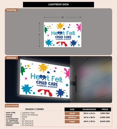 CUSTOM MOCKUP SIGN FOR Shakia C Jones