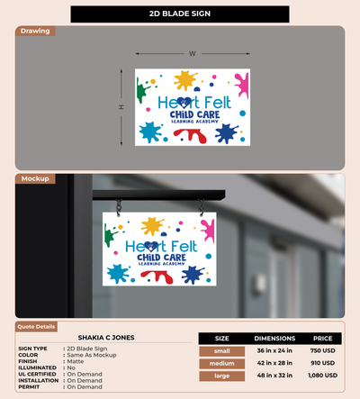 CUSTOM MOCKUP SIGN FOR Shakia C Jones