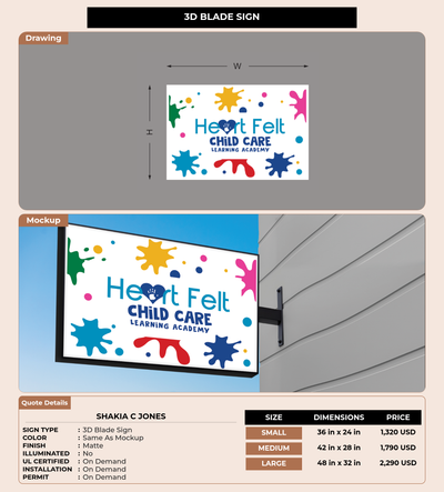 CUSTOM MOCKUP SIGN FOR Shakia C Jones