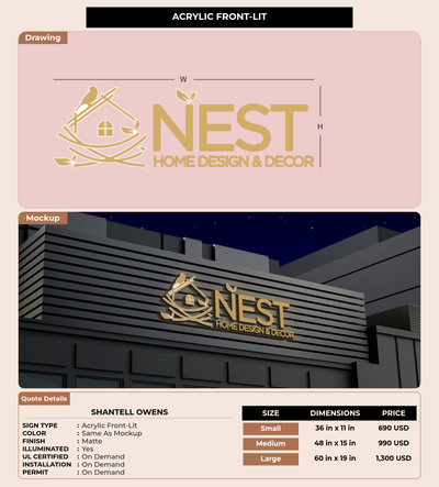 CUSTOM MOCKUP SIGN FOR Shantell  Owens