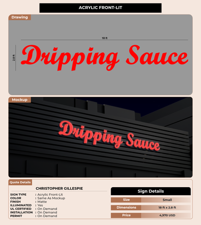 CUSTOM MOCKUP SIGN FOR Christopher Gillespie