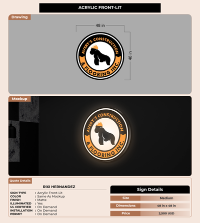CUSTOM MOCKUP SIGN FOR Rixi Hernandez