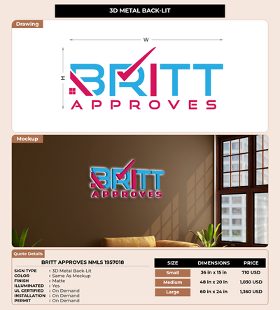 CUSTOM MOCKUP SIGN FOR Britt Approves NMLS 1957018