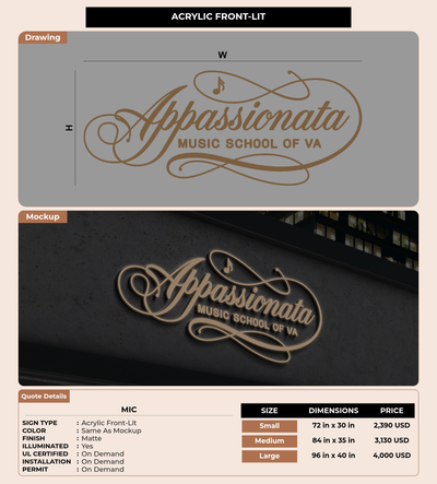 CUSTOM MOCKUP SIGN FOR Mic