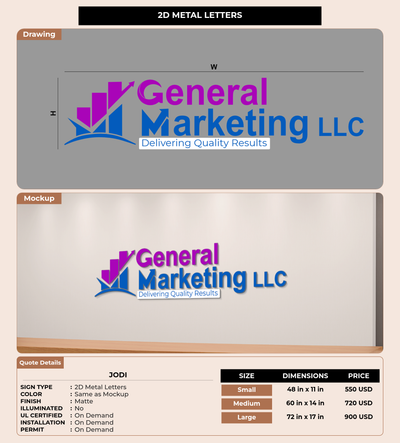 CUSTOM MOCKUP SIGN FOR Jodi
