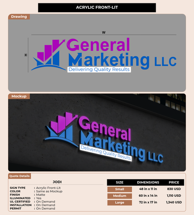 CUSTOM MOCKUP SIGN FOR Jodi