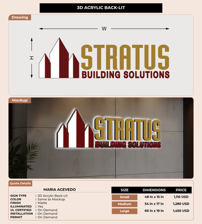 CUSTOM MOCKUP SIGN FOR Maria acevedo