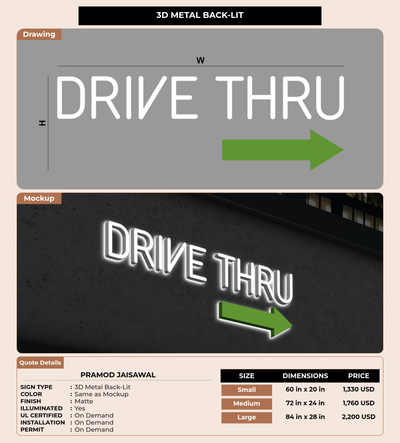 CUSTOM MOCKUP SIGN FOR Pramod Jaisawal