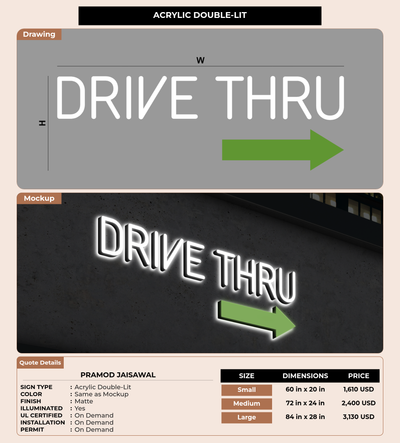 CUSTOM MOCKUP SIGN FOR Pramod Jaisawal