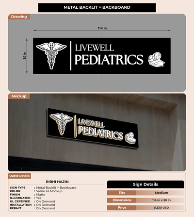 CUSTOM MOCKUP SIGN FOR Ribhi Hazin