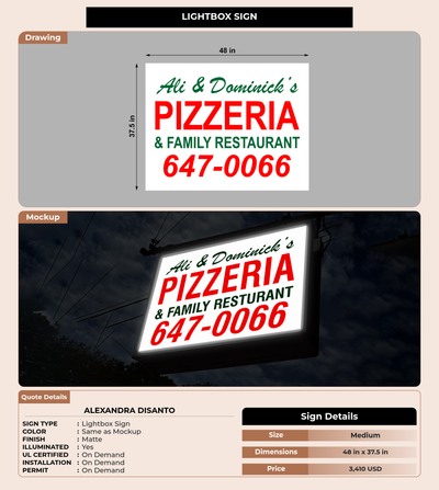 CUSTOM MOCKUP SIGN FOR Alexandra DiSanto