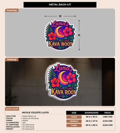 CUSTOM MOCKUP SIGN FOR Nicole Celeste Lloyd