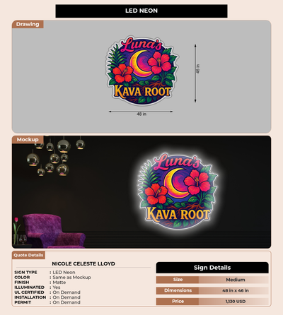 CUSTOM MOCKUP SIGN FOR Nicole Celeste Lloyd