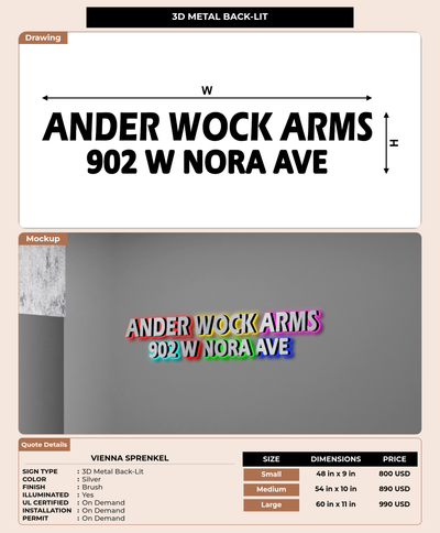 CUSTOM MOCKUP SIGN FOR Vienna Sprenkel