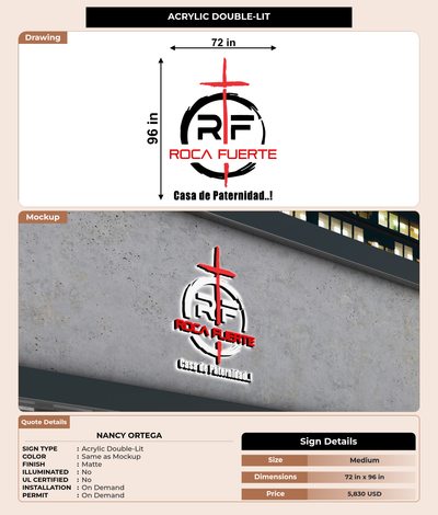 CUSTOM MOCKUP SIGN FOR Nancy Ortega