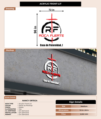 CUSTOM MOCKUP SIGN FOR Nancy Ortega