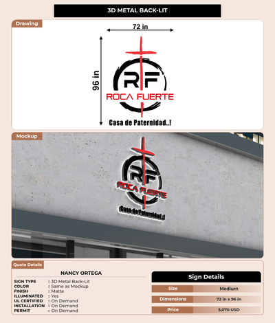 CUSTOM MOCKUP SIGN FOR Nancy Ortega