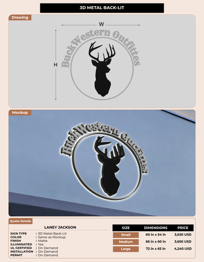 CUSTOM MOCKUP SIGN FOR Laney Jackson