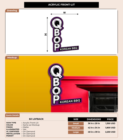 CUSTOM MOCKUP SIGN FOR BJ Lofback