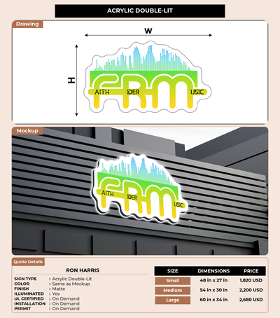 CUSTOM MOCKUP SIGN FOR Ron Harris