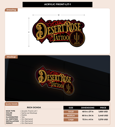 CUSTOM MOCKUP SIGN FOR Rich Ochoa