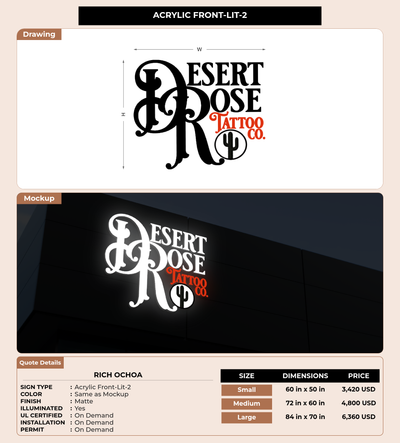 CUSTOM MOCKUP SIGN FOR Rich Ochoa