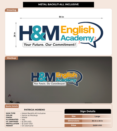 CUSTOM MOCKUP SIGN FOR Patricia Moreno