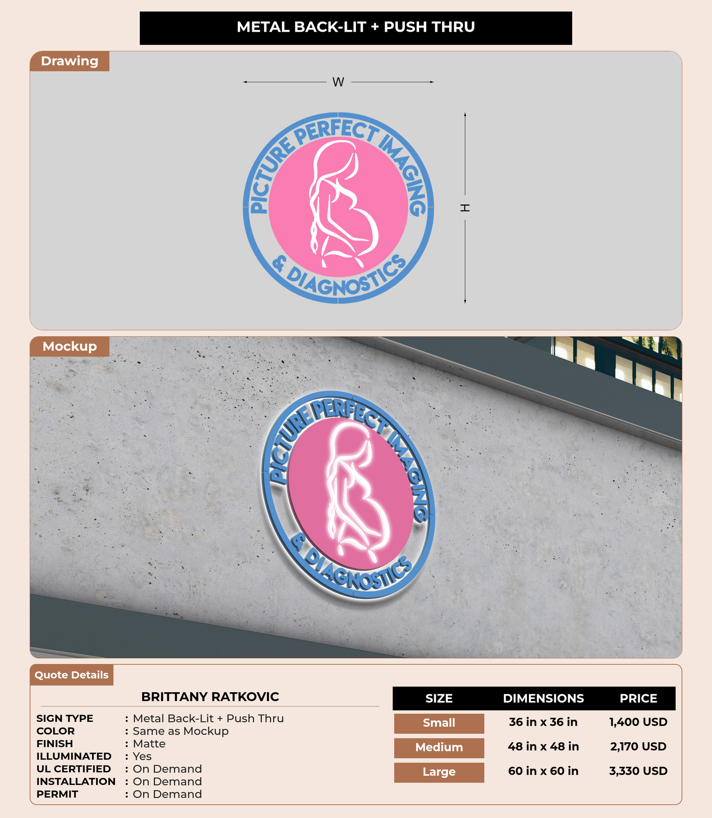 CUSTOM MOCKUP SIGN FOR BRITTANY RATKOVIC