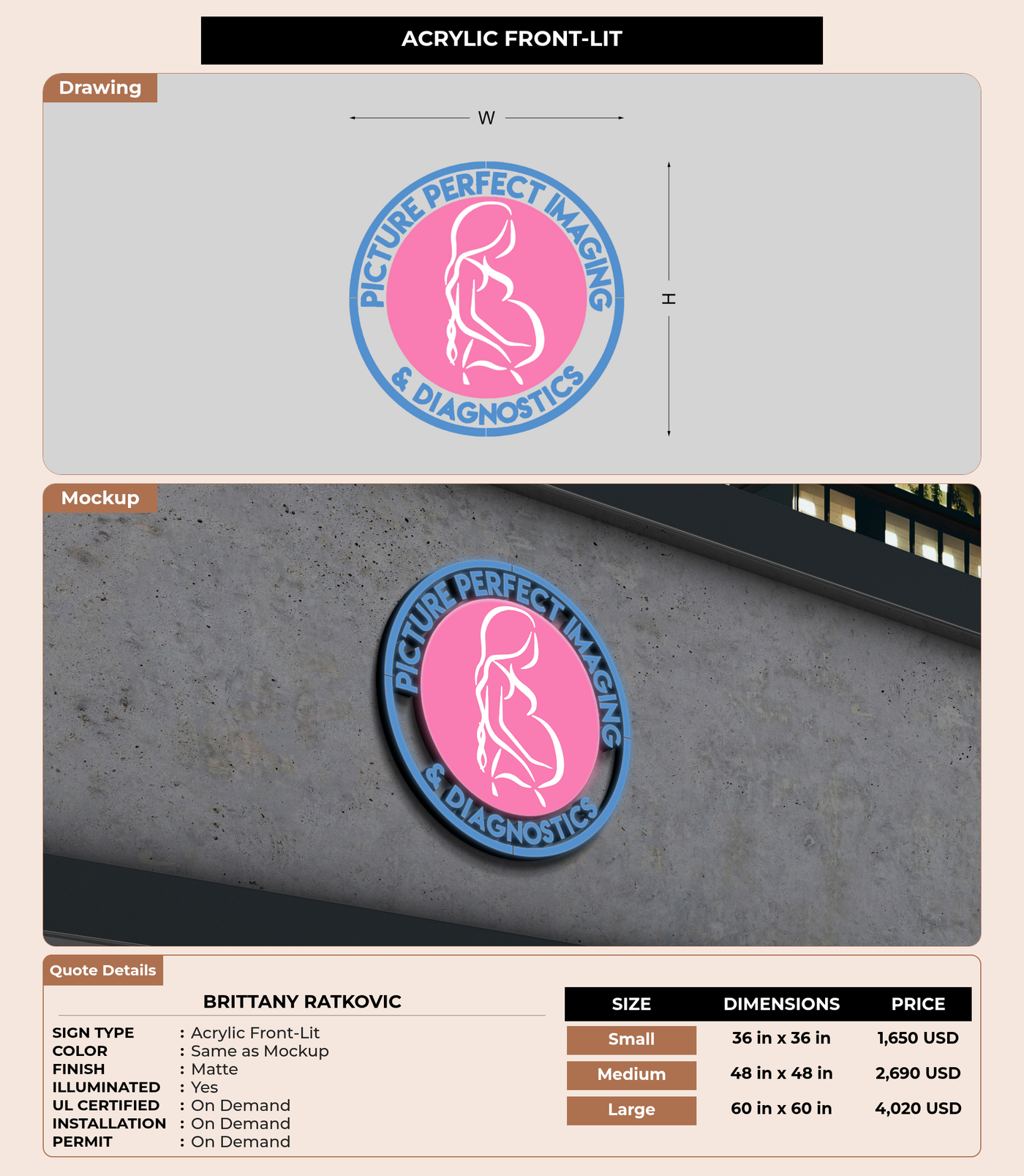 CUSTOM MOCKUP SIGN FOR BRITTANY RATKOVIC